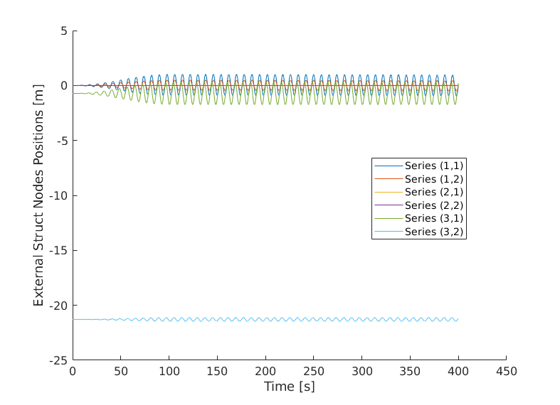 _images/rm3_positions_output.png