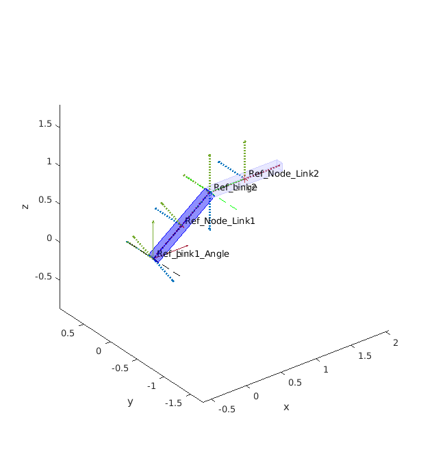 _images/example_double_pendulum_1.png